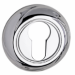 Накладка под цилиндр 258 cylinder F04 Fimet