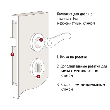 product-card