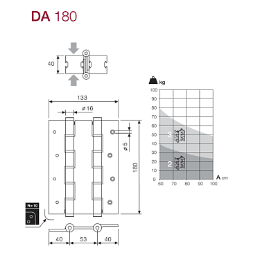product-card
