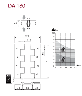 product-card