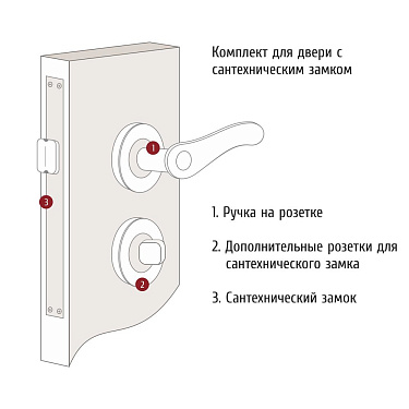 product-card