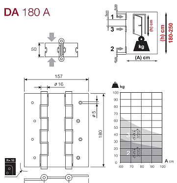 product-card