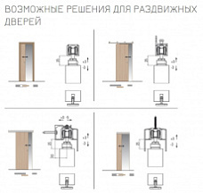 Комплект для раздвижной двери до 80кг, функция плавного закрывания для полотен от 600мм (трек 2м)