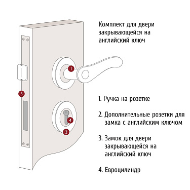 product-card