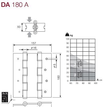 product-card